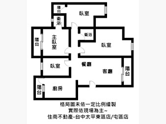 社區格局圖