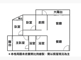 社區格局圖