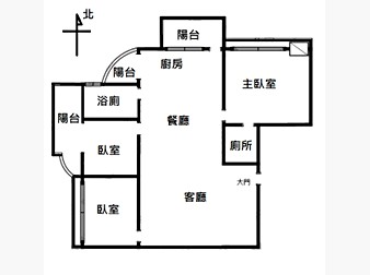 社區格局圖