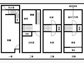 社區格局圖