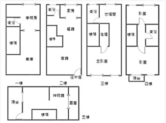 社區格局圖