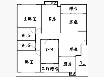 社區格局圖