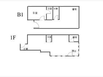 社區格局圖