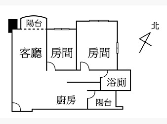 社區格局圖