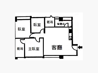 社區格局圖