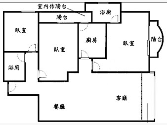 社區格局圖