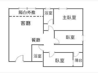 社區格局圖