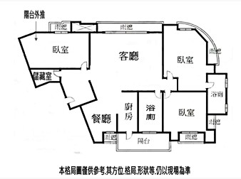 社區格局圖