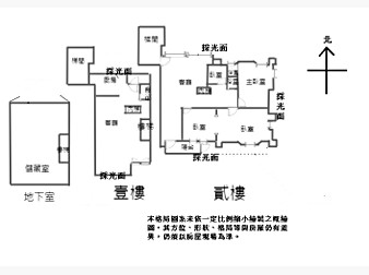 社區格局圖