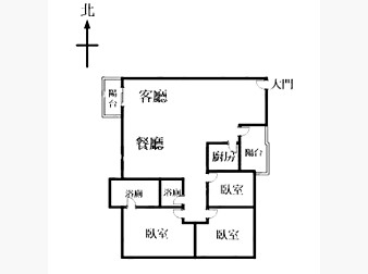 社區格局圖