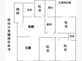 社區格局圖