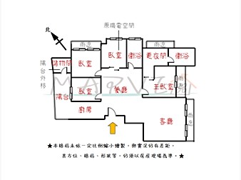 社區格局圖