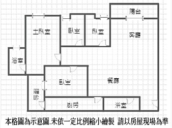 社區格局圖