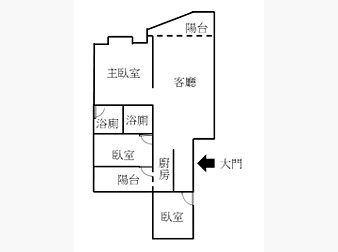 社區格局圖