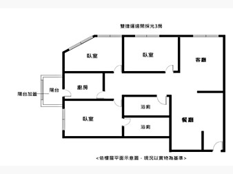 社區格局圖