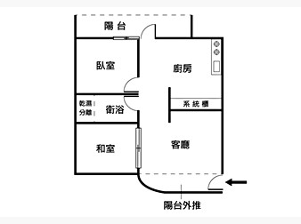 社區格局圖