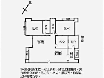 社區格局圖