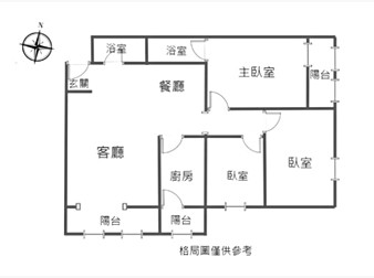 社區格局圖