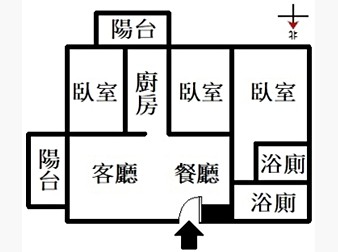 社區格局圖