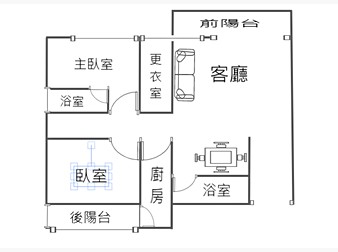 社區格局圖