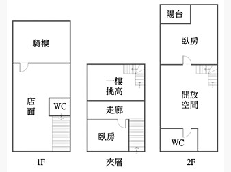 社區格局圖