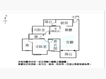 社區格局圖