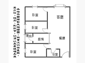 社區格局圖