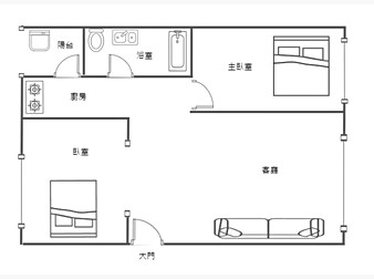 社區格局圖