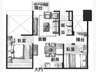 社區格局圖