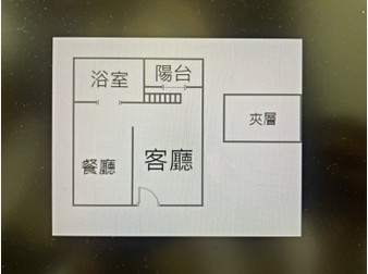 社區格局圖