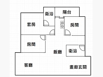 社區格局圖