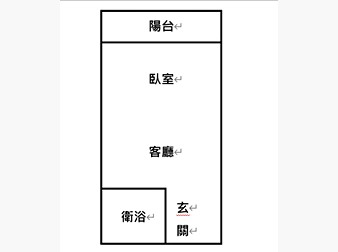 社區格局圖