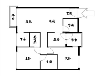 社區格局圖