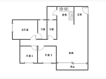 社區格局圖