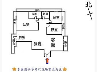 社區格局圖