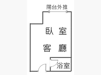 社區格局圖