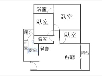 社區格局圖