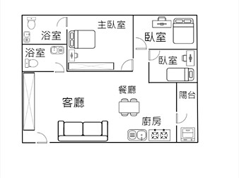 社區格局圖