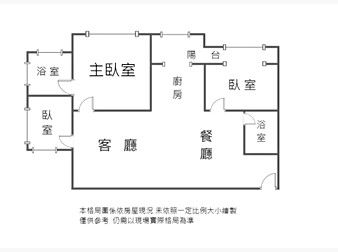 社區格局圖