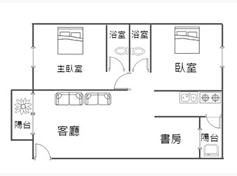 社區格局圖