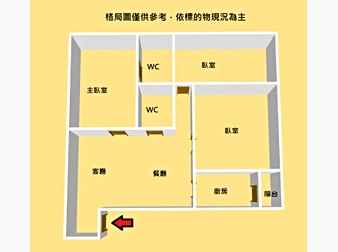 社區格局圖