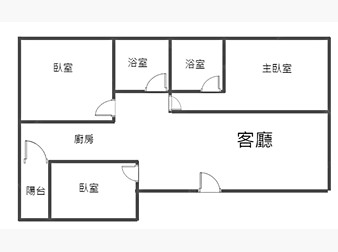 社區格局圖