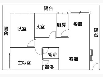 社區格局圖