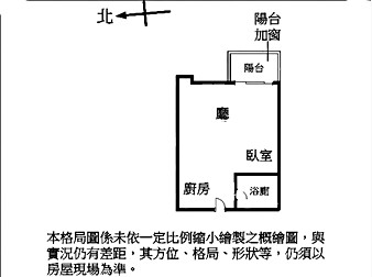 社區格局圖