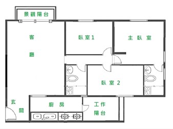 社區格局圖