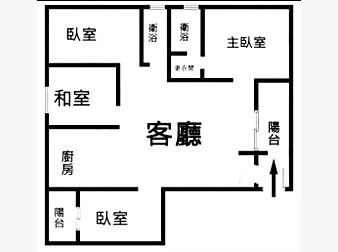 社區格局圖