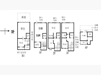 社區格局圖