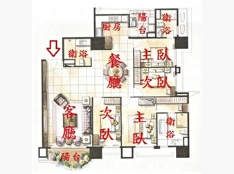 社區格局圖