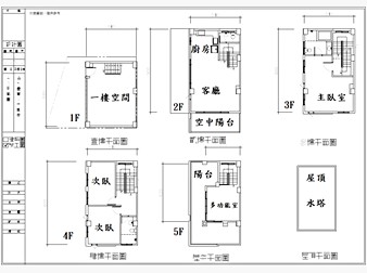 社區格局圖