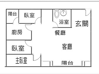 社區格局圖